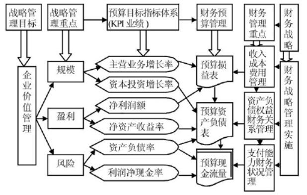 %title插图%num